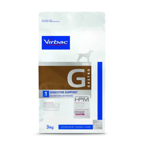 Gastro Digestive Support